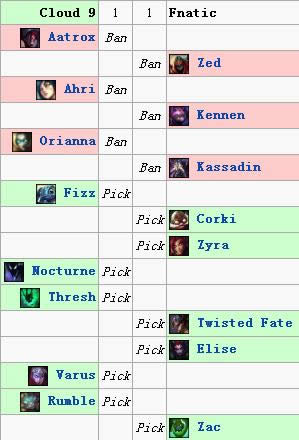 S3�ܾ����ڰ��� ����Ԥ����й���ս