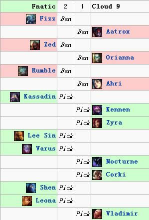 S3�ܾ����ڰ��� ����Ԥ����й���ս