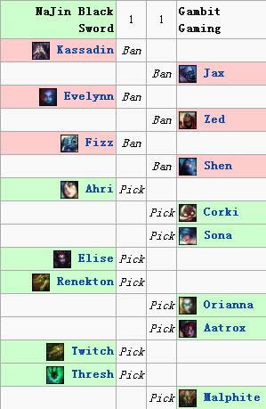 S3�ܾ����ڰ��� ����Ԥ����й���ս