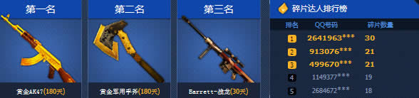 CF黄金碎片铸金枪活动 收集碎片换黄金AK47等活动网址