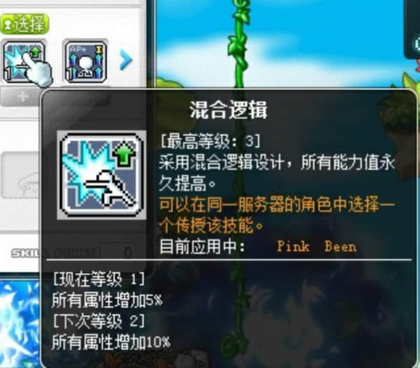 ���link����