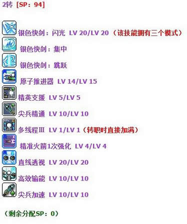 ð�յ�������ܼӵ�