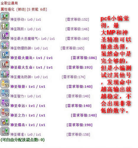 ð�յ�������ܼӵ�