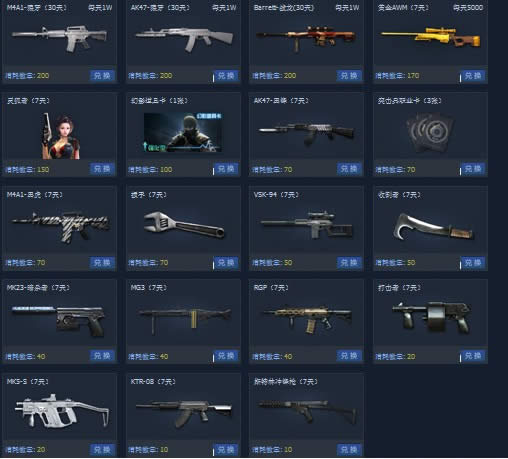 CF����֮ս� cf��Ϸ60�����콱������ �ƽ� ս�� ����� �ڷ��