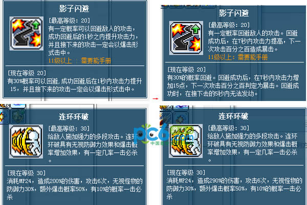 ð�յ�v109ʲôʱ����£�ð�յ�v109��������