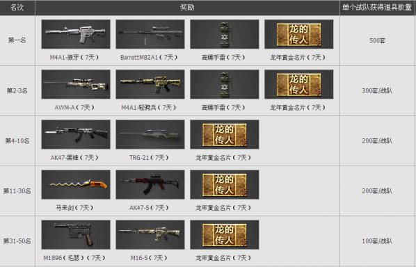 cfս��������� ���������ûƽ�M4A1