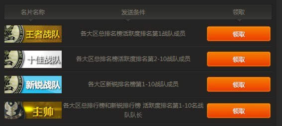 cfս�����а�ϵͳ���� ���������ս�Ӹ��ٷ�չ