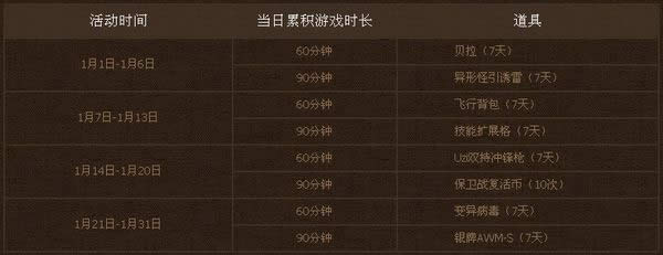 ��ս2013��1�»��ȫ