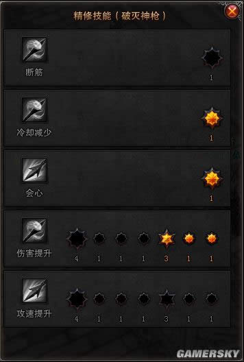 ��ս����ǹ��ˢͼ�ӵ㹥��