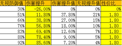 ð�յ����ӷ���