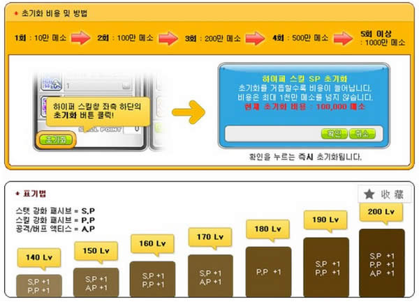 ��ս�����ְҵ�淨����