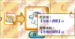 ���������ά��ż����ô�ã����ĵã�