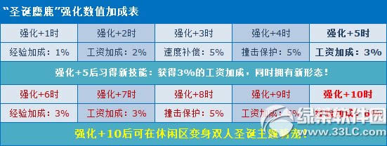 qqɳʥ¹ǿ+10ô ʥ¹ǿ+10Խ2