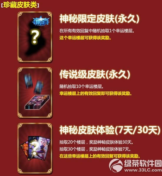 lol����ʢ����ַ ɹ��ʤս��Ӯ����+�����޶�3