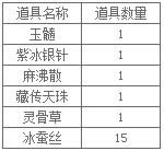 �����澭ǹ��ɽ���°�񻶻 ��ֵ�����1