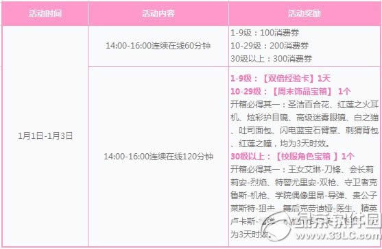 ǹ���Ԫ������񻶲�ֹ� ����ѧ԰��ɫ������2