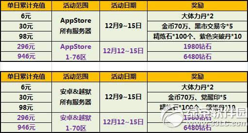 ̫����è1212�°泬ֵ�һݻ ��ʱ��������Ϯ1