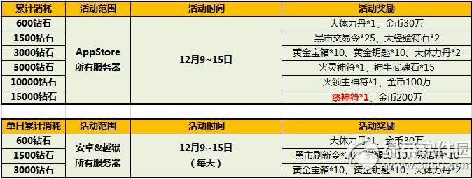 ̫����è1212�°泬ֵ�һݻ ��ʱ��������Ϯ2