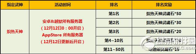 ̫����è1212�°泬ֵ�һݻ ��ʱ��������Ϯ6