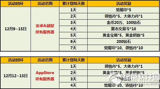 ̫����è1212�°泬ֵ�һݻ ��ʱ��������Ϯ8