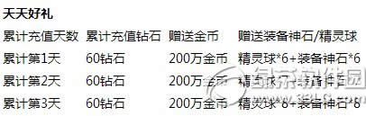 ȥ��Ƥ����˫ʮ����ʱ��ɱ� ��ֵŤ��˫���Ż���Ϯ2