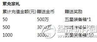 ȥ��Ƥ����˫ʮ����ʱ��ɱ� ��ֵŤ��˫���Ż���Ϯ3