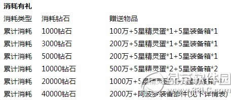 ȥ��Ƥ����˫ʮ����ʱ��ɱ� ��ֵŤ��˫���Ż���Ϯ5