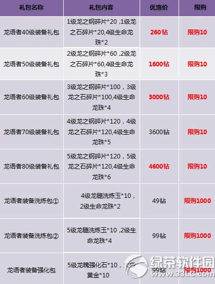 �������Ѵ��񲻴���� �����߲����ۿ���Ϯ5