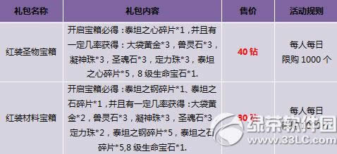 ����������������� ħ�޺����ݴ���4