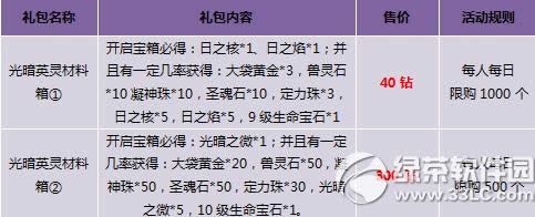 ����������������� ħ�޺����ݴ���5