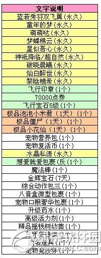 qq���������12��10�ո������� ���ȱ������������2