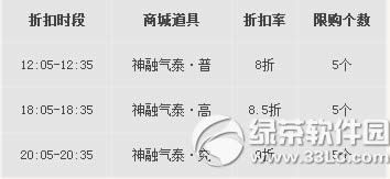 3汾2.0.501¹ Ϻе̳ϼ2