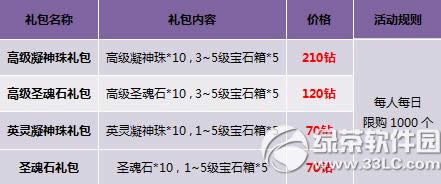 �����ۻ����Ѳ���ջ Ӣ������������4