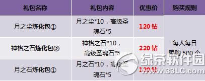 �����ۻ����Ѳ���ջ Ӣ������������5