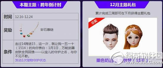 炫舞时代12月19日20日活动 炫舞时代12月第三周周末回馈内容2