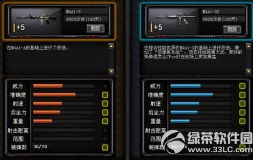 cf2.0m4a1ss视频评测 cf2.0m4a1ss试玩视频