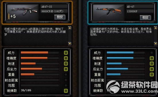 cfak47ss多少钱 cf2.0ak47ss价格介绍