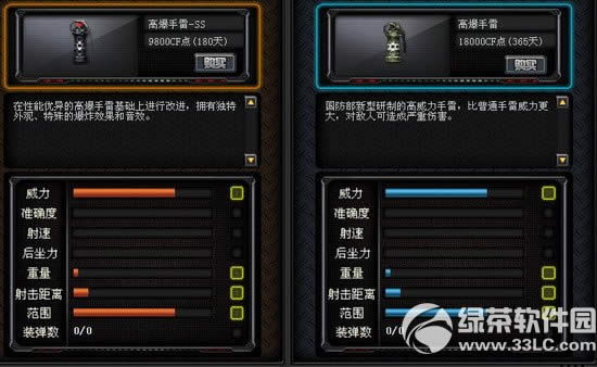 cf高爆手雷ss多少钱 cf2.0高爆手雷ss属性图介绍