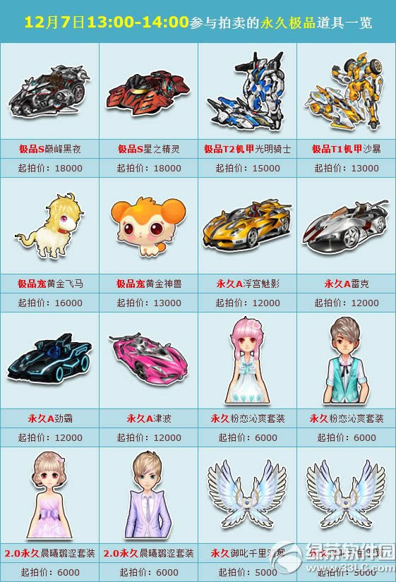 qq�ɳ�12��6��7������� һ�󲨼�Ʒ������Ϯ2