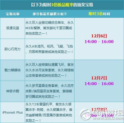 qq�ɳ�������ʱ�ֻ ���伫Ʒ����������ʱ��3��1