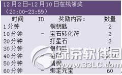 �����˲�3Dӭ����Ƭ�͸���� ӭ�±�ȫ���͸���1