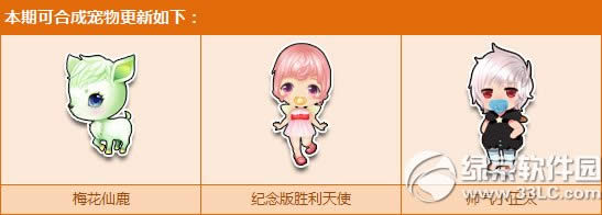 qq�ɳ�����ϳɽ���12��4�ո������� ÷����¹������1