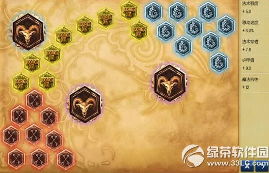 lols5�����츳�ӵ㹥�� lols5�������ĳ�װͼ