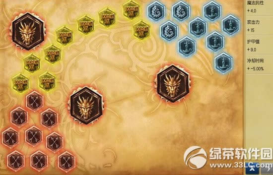 lols5�ϵ��츳�ӵ���ĳ�װ���� lols5ͨ���ϵ��츳�ӵ���ĳ�װ2