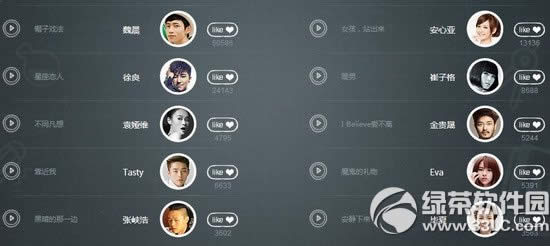 qq�ɳ�У԰���¼����ַ ����ͬ��Ӯȡ��װ3