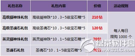 ����˫����Ӣ������� ����������4