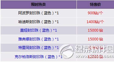 ����˫����Ӣ������� ����������5