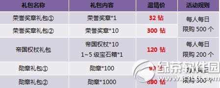 ����˫����Ӣ������� ����������8