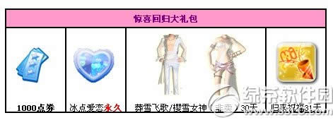 qq����12�����ѻع� �������û���1