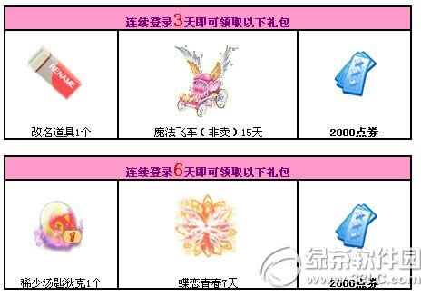 qq����12�����ѻع� �������û���2